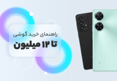 تا 12 میلیون https://nikoutel.com/wp-content/uploads/2020/07/لوگو-1.jpg